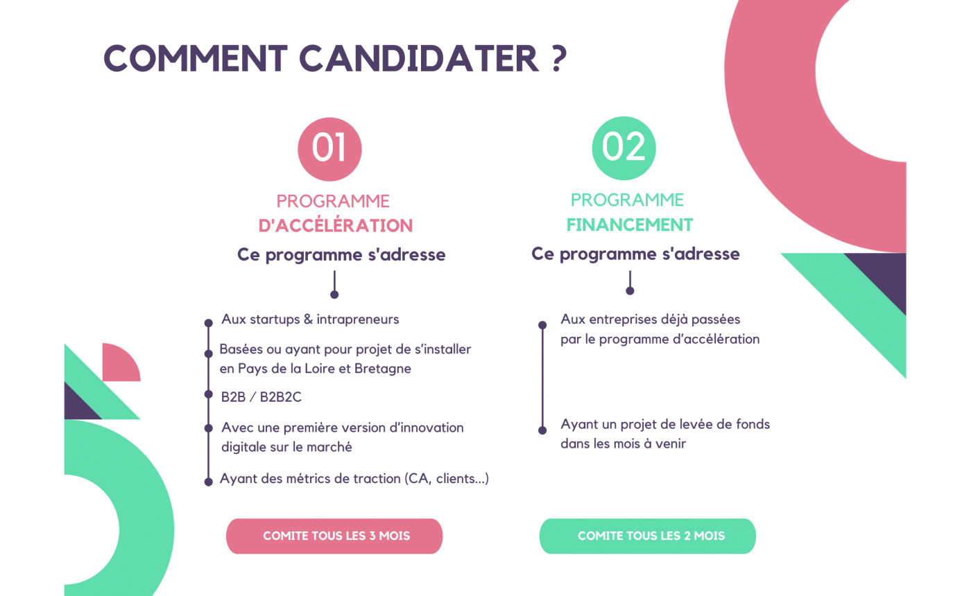 ADN Booster comment candidater ?