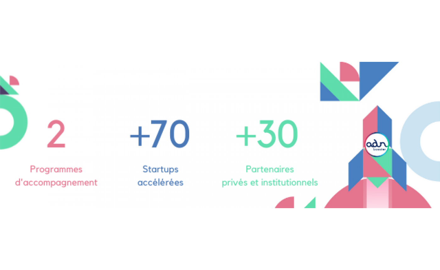 Chiffres clés Booster