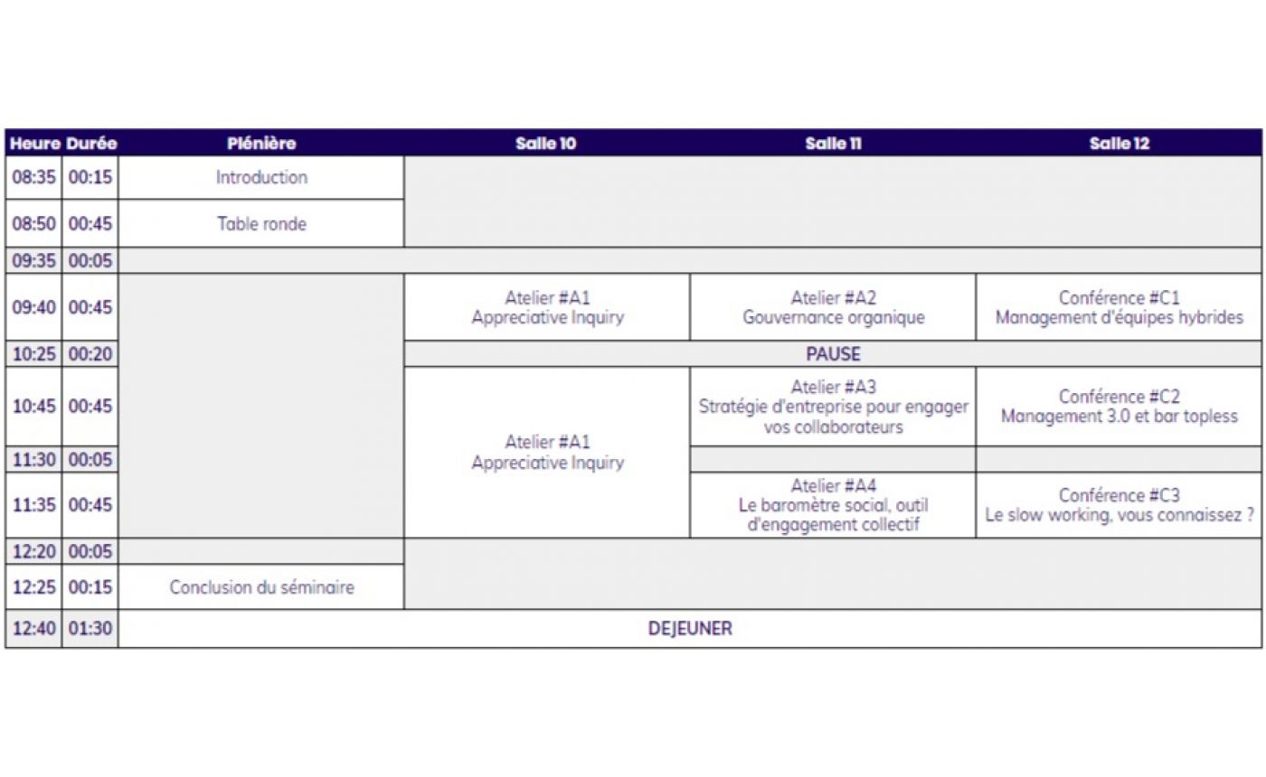 Programme du séminaire Manager demain